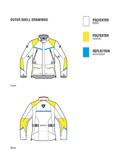 Kurtka motocyklowa damska tekstylna REV’IT! Voltiac 3 H2O czarno-szara