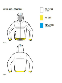 Kurtka motocyklowa tekstylna REV’IT! Parabolica 2 czarna