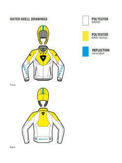 Kurtka motocyklowa tekstylna REV’IT! Quantum 3 H2O czarno-czerwona